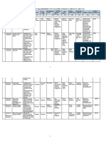 Ruk 2023 PKM Lpy Ok Ok Ok