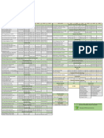 Jadwal Dokter Hermina