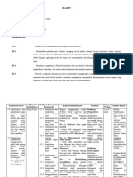 Silabus Fungsi Revisi