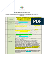 RCT Desafios e Dificuldades 2021 - Grifos Jucy