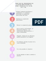 No. 3 Segunda Fase Del Procedimiento de La Acción Constitucional de Amparo.