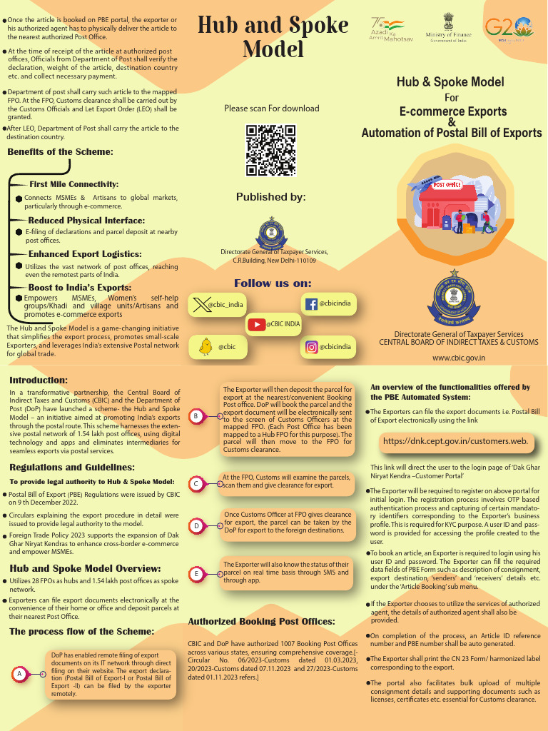 Hub Spoke Model 10112023 | PDF | United States Postal Service | Mail