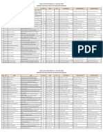 Jadwal Ujian TA - Periode IV