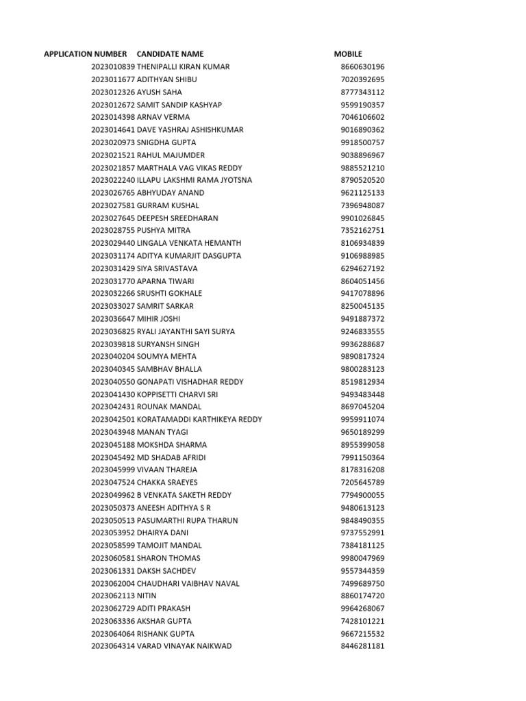 Candidate Application List | PDF