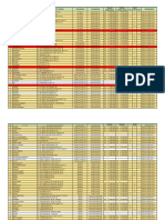 Rekapitulasi Penerima Bantuan Peningkatan Rumah Swadaya 2019 (23-04-2020)