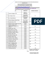 Daftar Hadir Januari Hooo