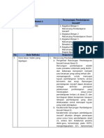 LK-01 Modul 4 Perancangan Pembelajaran Inovatif