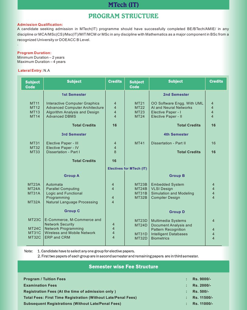 MTech (IT) | PDF