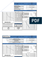 Granulometrías Empresa Aguas de Facatativa