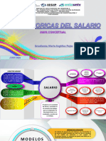 Mapa Conceptual Salario