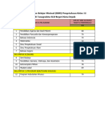 Tabel Ketuntasan Belajar Minimal (KKM) Pengetahuan Kelas 12 SMALB Tunagrahita SLB Negeri Kota Depok