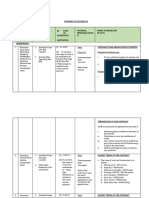 Q1 - Summary of Contract