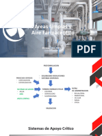 Clase N°16 - HVAC y Áreas