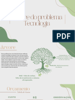 Apresentação Proposta Da Árvore Do Problema "TECNOLOGIA"