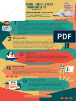 Jurnal Refleksi Minggu 6