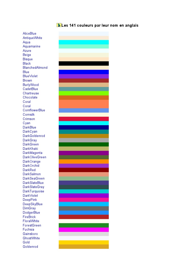 Quel Est Ta Couleur Préférée En Anglais