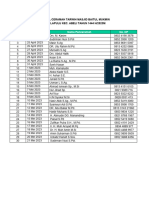 Daftar Penceramah Ramadhan