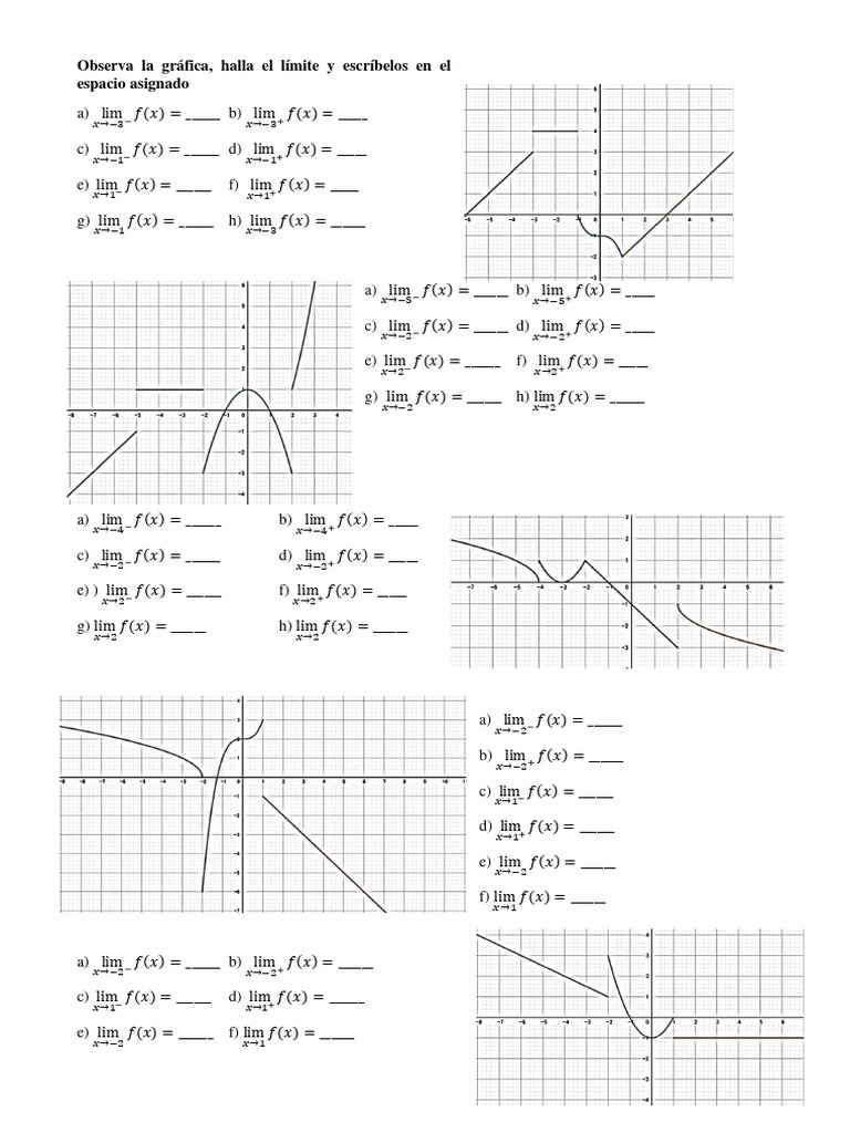 Límites Laterales Clases | PDF