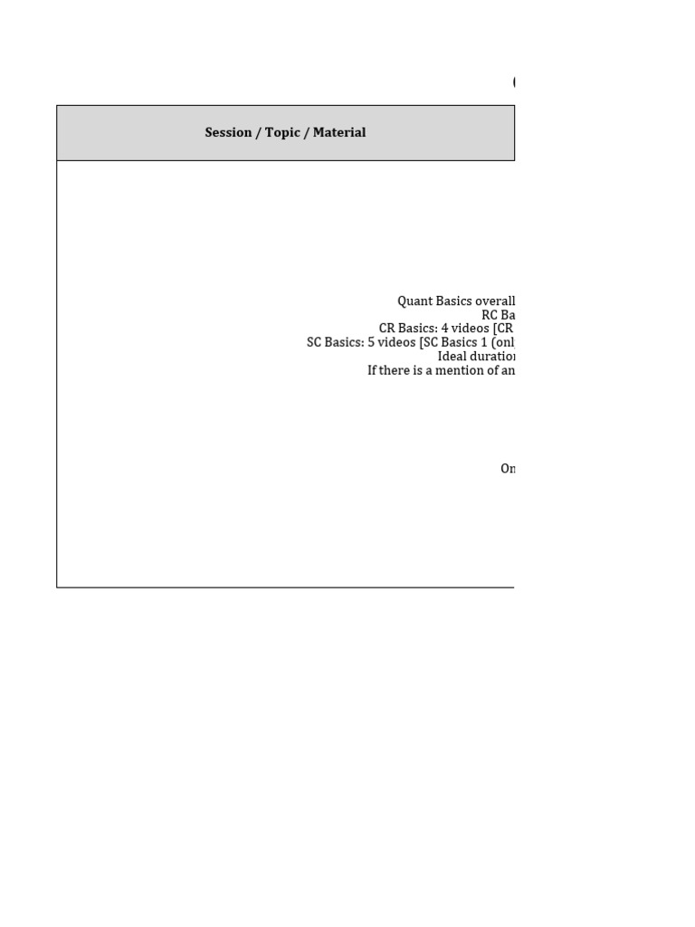 Customised Study Plan April Pdf Graduate Management Admission Test