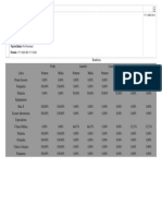 Relatorio Percentual Disponibilidade Prehospitalar 20231117 201214