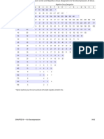 Dive Tables Rev 7 CHG A Print