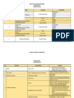 Jadwal Materi Tambahan