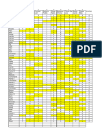 27 Oct Excel (1) Resultado