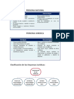 S1 Informacion Que Vendrá en Prueba