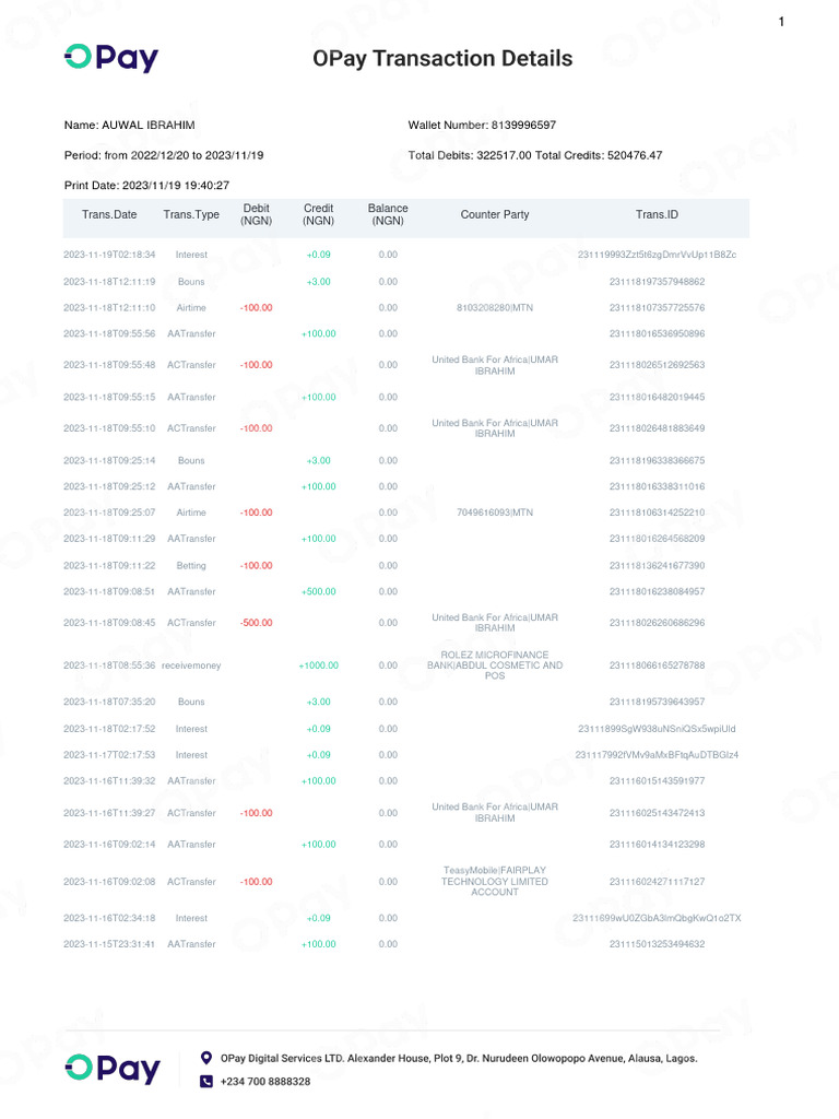 AUWAL IBRAHIM Wallet Transaction Summary | PDF | Banking Technology ...