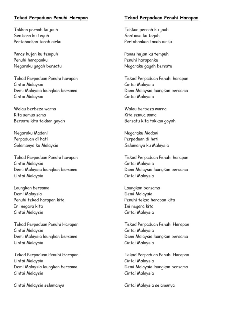 Tekad dan Ketekunan dalam Belajar