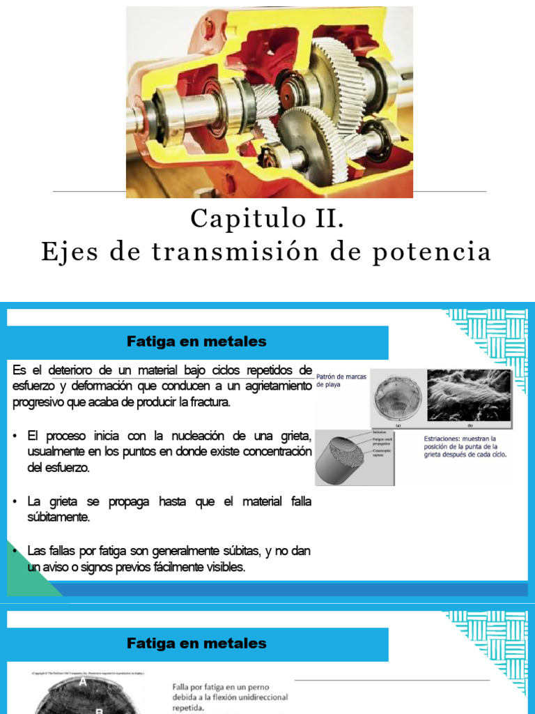 Fatiga y Resistencia en Ejes de Potencia | PDF | Fatiga (material) | Acero