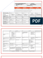 EPP H.E 4 DLL q2 Week 2