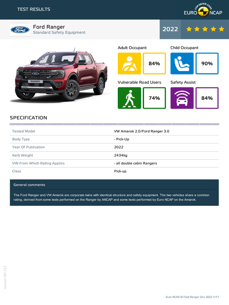Euroncap 2022 Ford Ranger Datasheet | PDF | Airbag | Vehicle Industry