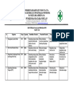 5.2.2.b EVALUASI Kepatuhan Kebersihan Tangan