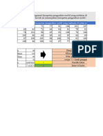 Statistika 2