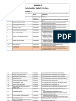 Senarai NO Tempat Duduk Pelajar&Pelan Duduk Majlis Sri Perdana SIDANG 2 (Ppki, Peralihan, t1, t2)