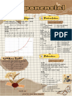 Materi Fungsi Eksponen