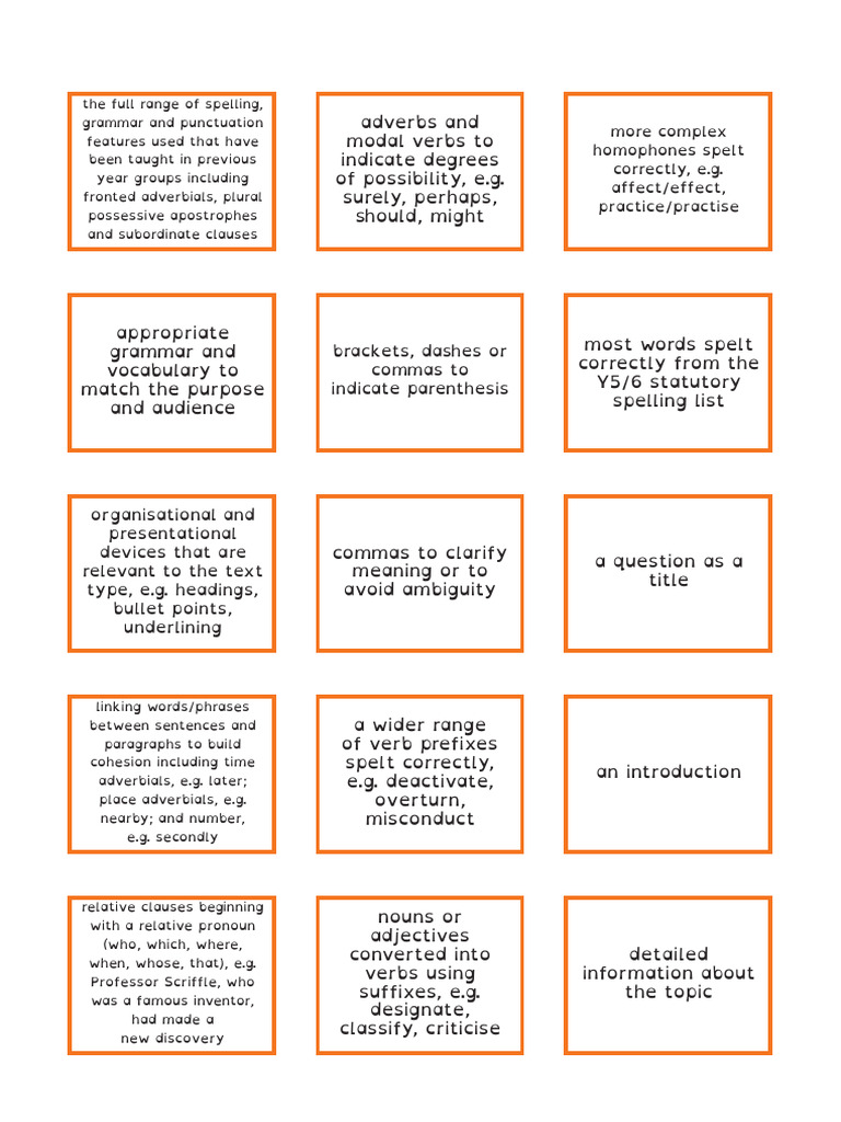 Word Cards Small Dyslexic | PDF | Linguistics | Grammar