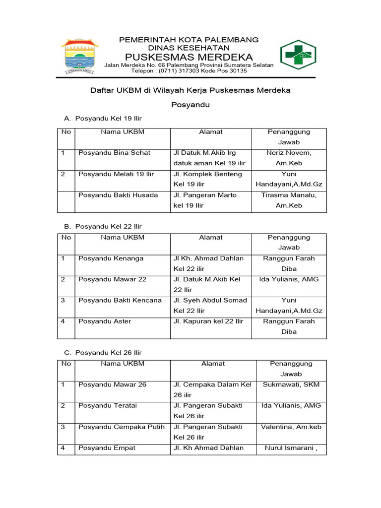 2 3 8 1 perbaikan daftar ukbm pkm merdeka 2 3 8 1 tahun 2019 pdf