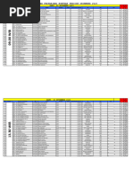 Undangan Perpanjang Kontrak Desember 2023 - Rabu