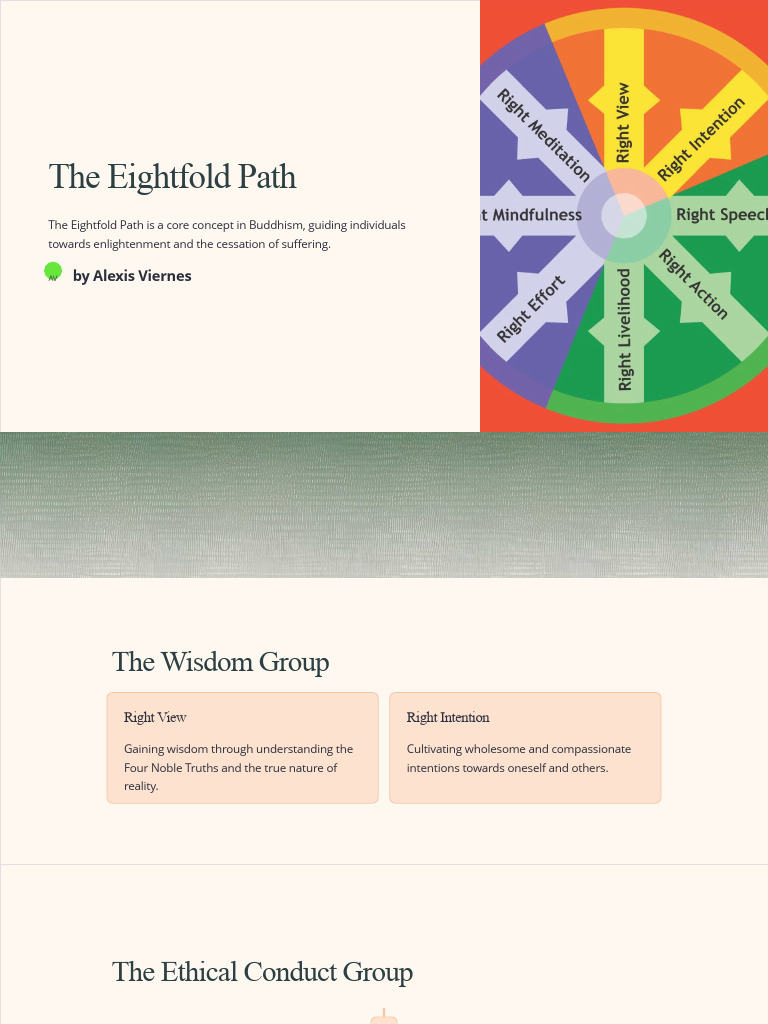 The Eightfold Path PDF Noble Eightfold Path Meditation