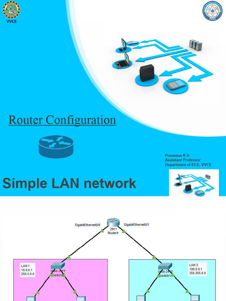 Cisco Router Configuration Modes Guide | PDF