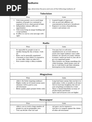 Advertising Pros and Cons
