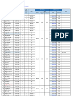 AOD Health Checking Detail Schedulle 2023