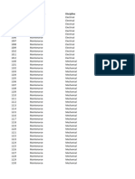 Analysis Codes Working File Rev1