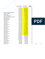 Programación Estructura