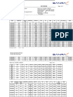 31-08-22 Test Report A Oes