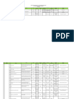 4.1.1.B.1 Ruk Gabungan PKM Tanjungsari 2023