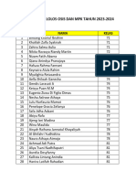 Hasil Seleksi Osis Dan MPK 2023