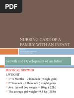 Nursing Care of A Family With An Infant